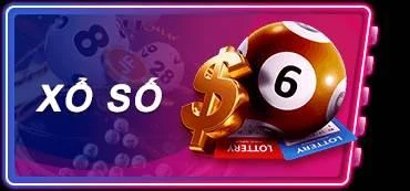 Khám Phá Thế Giới Xổ Số và Game Slot với 888 Slots