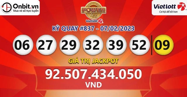 Khám Phá Thế Giới Xổ Số: Từ 8bet Đến Những Con Số May Mắn